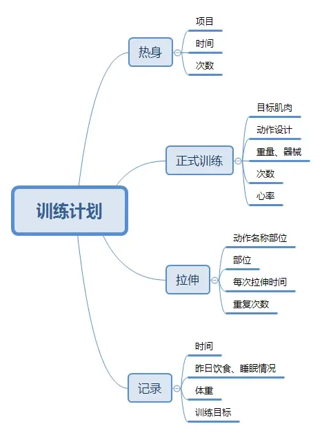 为什么篮球技术训练对球员发展如此重要_2